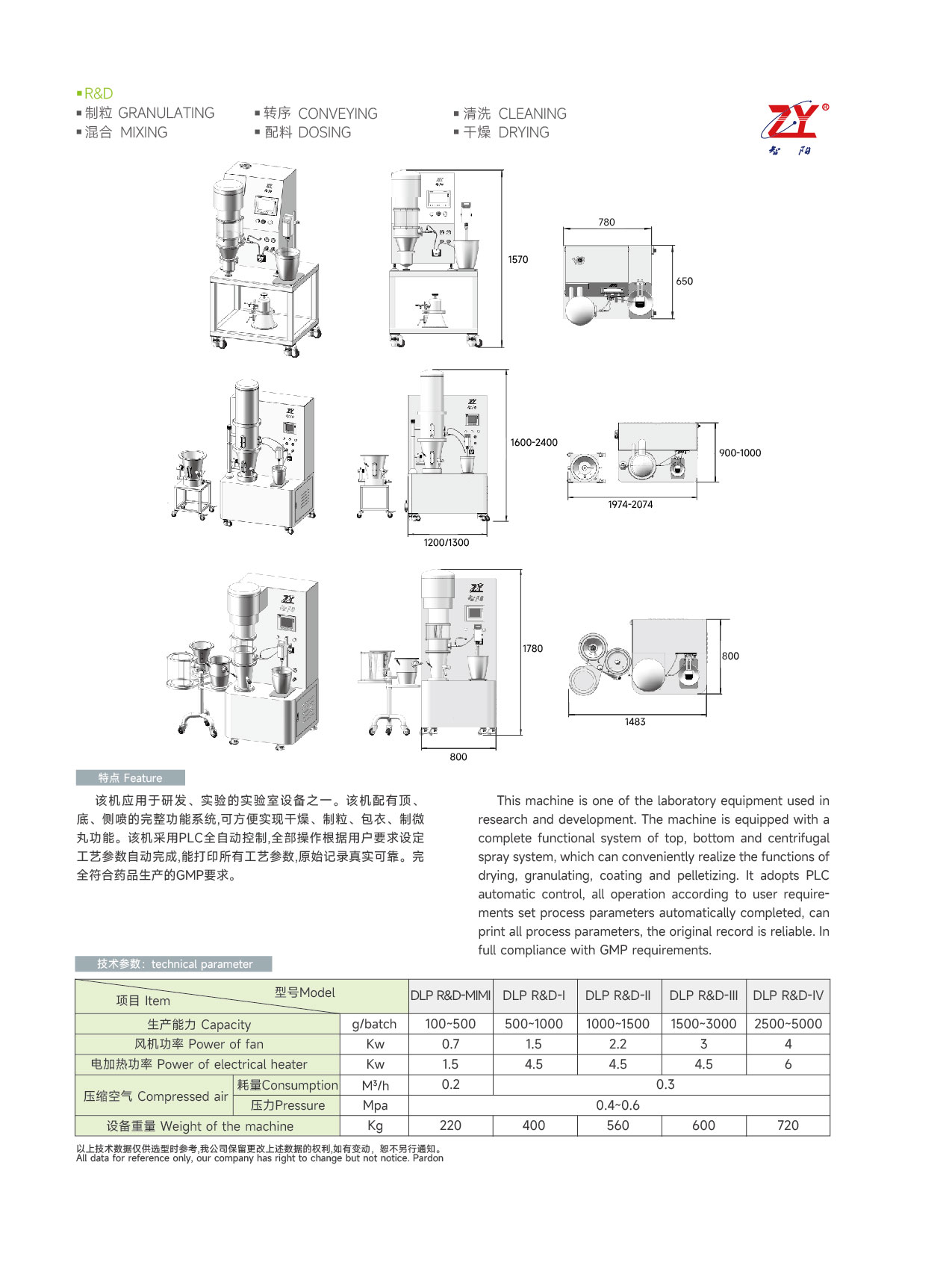 1實驗 網站使用-04.jpg